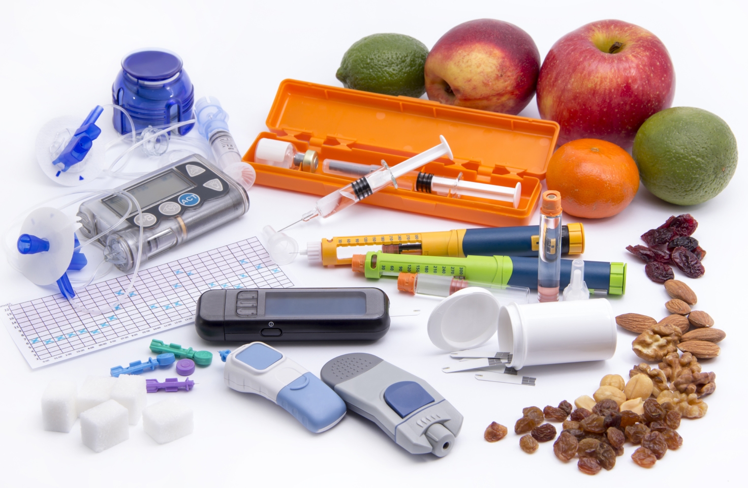 T1D gear and travel kit